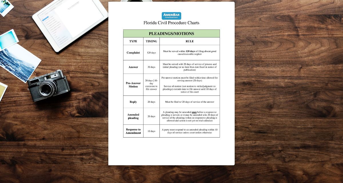 Florida Civil Procedure Chart